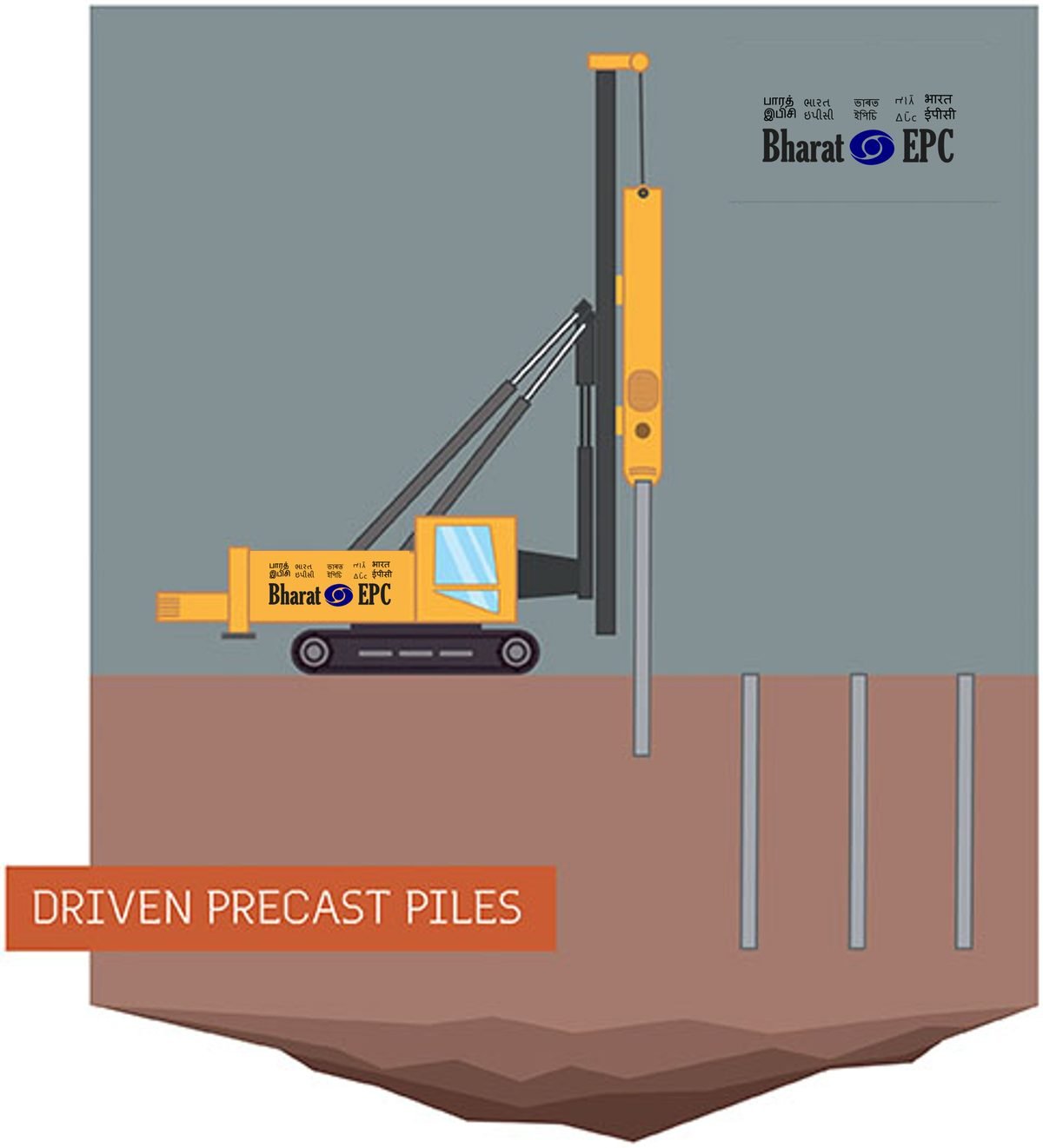 Driven and precast piling